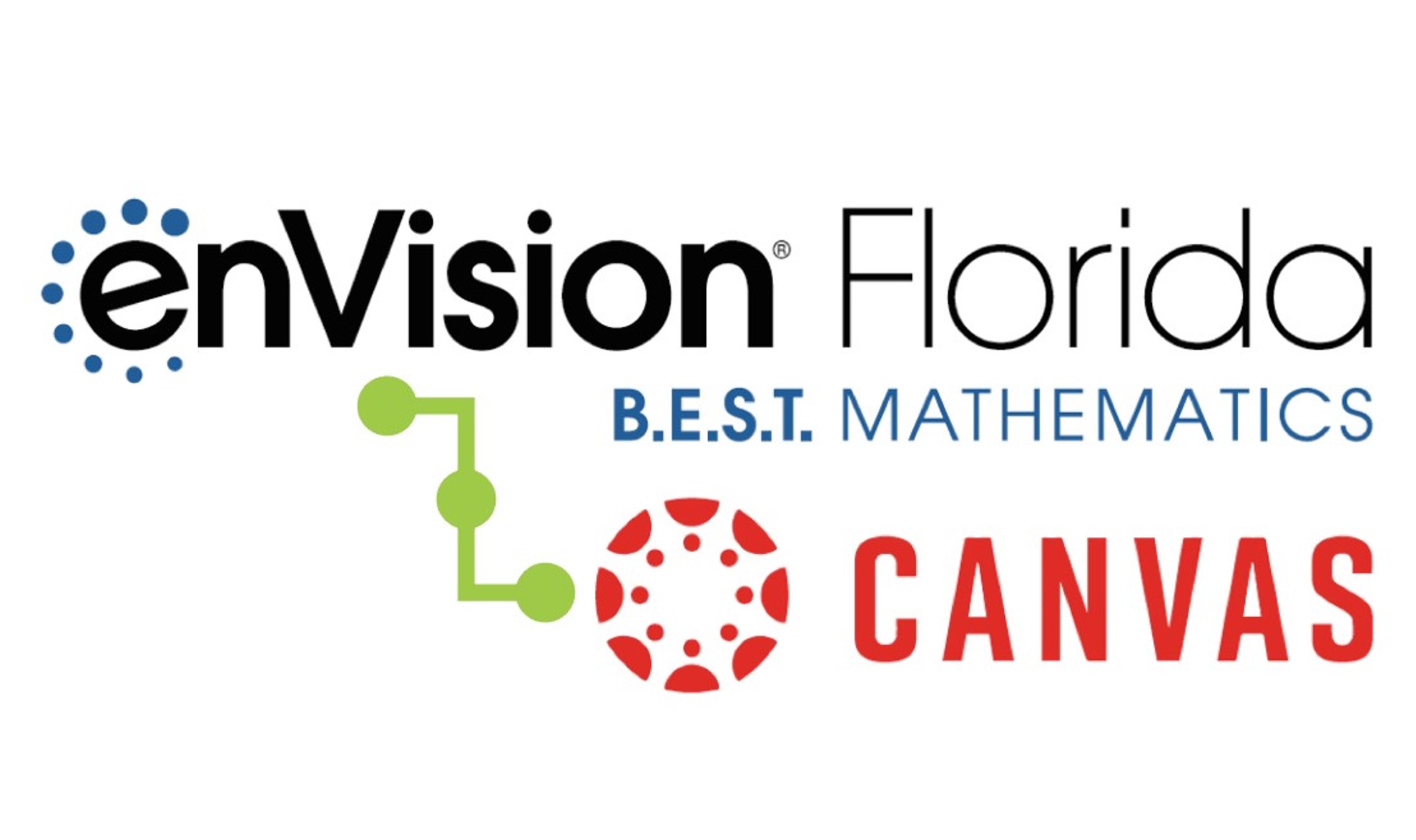 Using enVision Florida B.E.S.T. Mathematics ©2023 with Canvas®